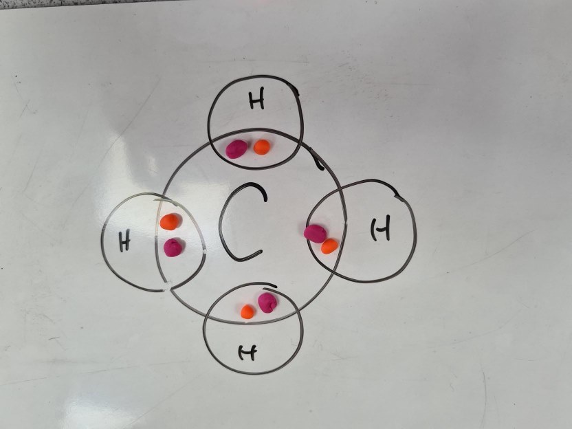 chemistry